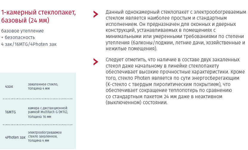 Предлагаемые конфигурации стеклопакетов Photen Glass
