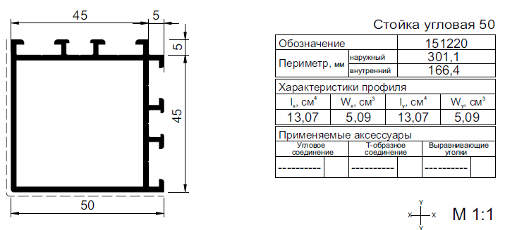 Дополнительные профили Kaleva Aluvet Cold с 02.09.2020г. по 14.10.2024г.