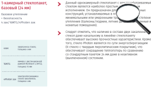 Photen Glass (электрообогреваемое стекло)