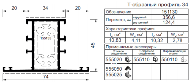 Применяемые профили Kaleva Aluvet CFS с 21.12.2020г. по 14.10.2024г.