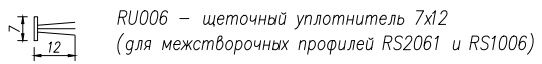 Применяемые профили Kaleva Aluvet Freedom Slide