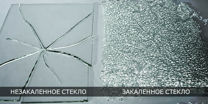 Закаленное стекло