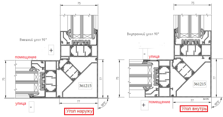 Дополнительные профили Kaleva Aluvet Home
