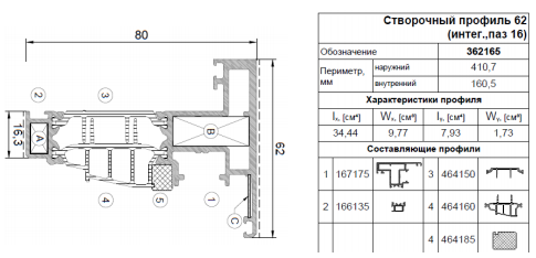 Применяемые профили AWD75 HWH (выведено с 10.03.2023г)