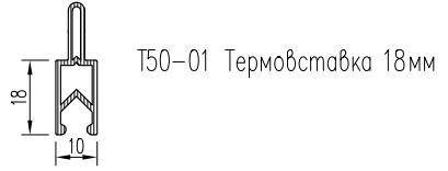 Применяемые профили Kaleva Aluvet FS