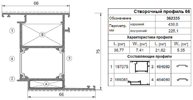 Применяемые профили Kaleva Aluvet Glass Standart: HD75