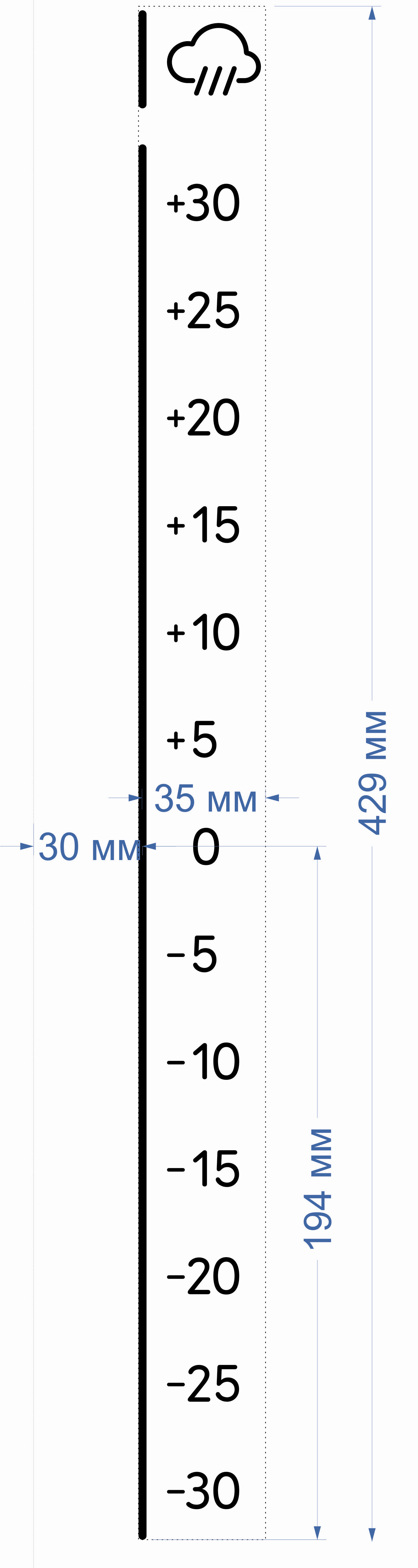 Индикатор погоды (Meteo Glass2)