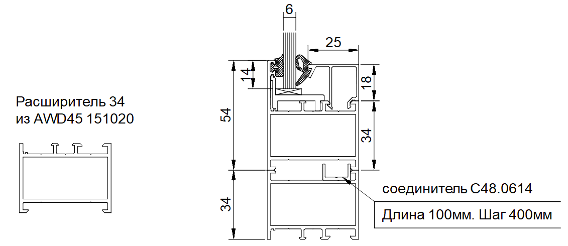 Дополнительные профили Kaleva Aluvet Cold с 02.09.2020г. по 14.10.2024г.