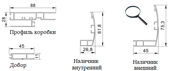 Kaleva Interio