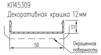 Применяемые профили Kaleva Aluvet FS