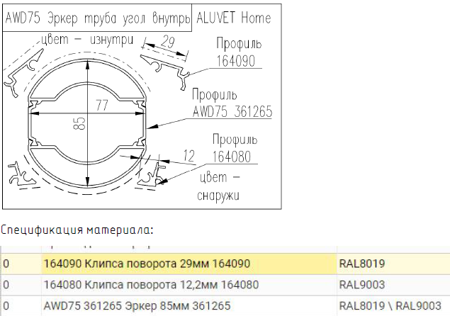 Дополнительные профили Kaleva Aluvet Home