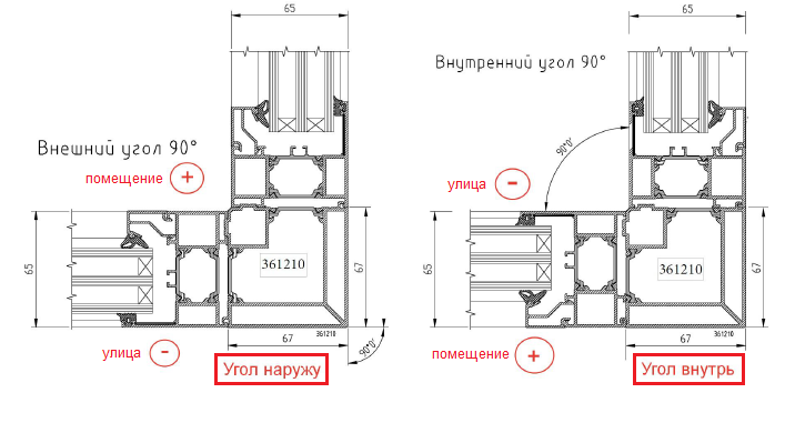 Дополнительные профили Kaleva Aluvet Public