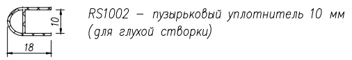 Применяемые профили Kaleva Aluvet Freedom Slide