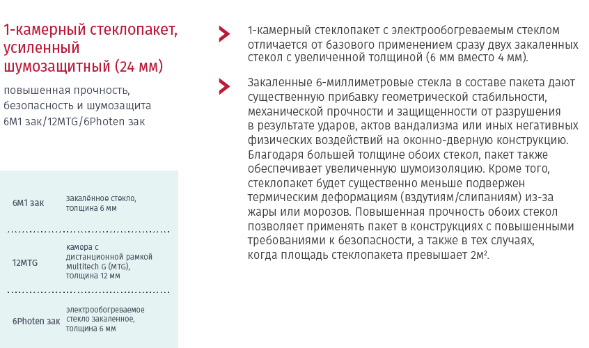 Предлагаемые конфигурации стеклопакетов Photen Glass