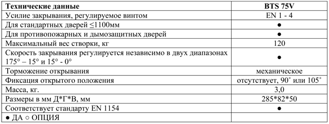 Инструкция для определения размеров