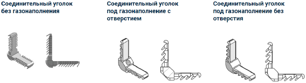 Теплорамка