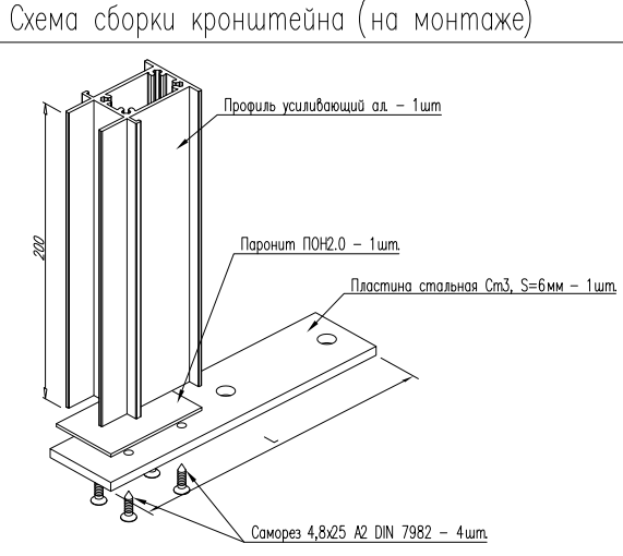 Применяемые профили Kaleva Aluvet FS
