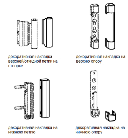 Оконные петли стандарт U/J (накладные) (снято с производства)