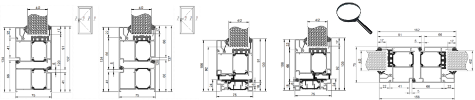 Kaleva Aluvet Esthetic: HD 75
