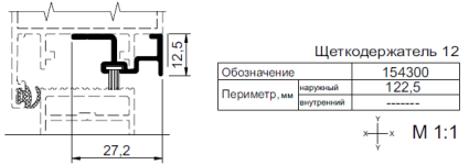 Применяемые профили Kaleva Aluvet CVS с 21.12.2020г. по 14.10.2024г.