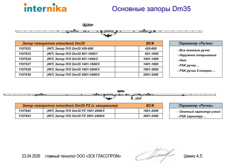 Оконные передачи