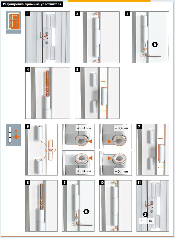 Петли DRH 140кг цилиндр