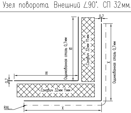 Чертежи узлов Kaleva Aluvet FS
