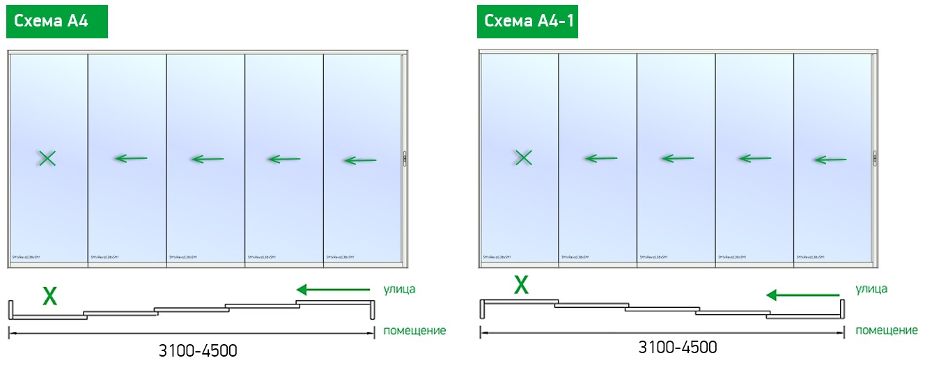 Схемы открывания Kaleva Aluvet Freedom Slide