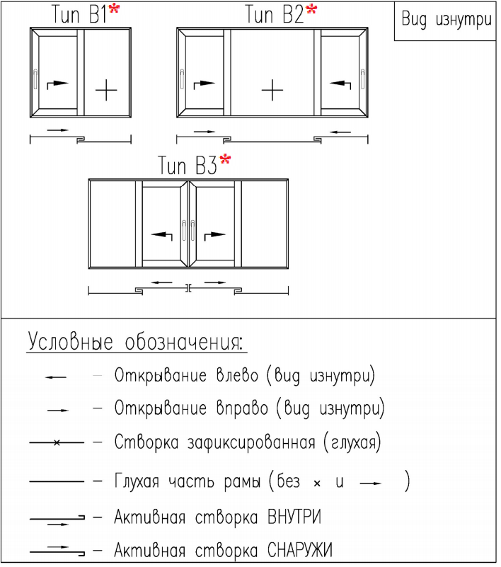 Ограничения и фурнитура до 09.03.2026 (информация для рекламационных заказов!!!!)
