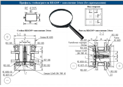 Kaleva Aluvet FS (RF50RR) с 17.05.2022г по 21.05.2026г.