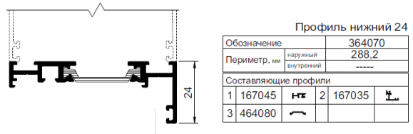 Применяемые профили Kaleva Aluvet Glass Standart: PD65