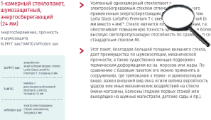 Photen Glass (электрообогреваемое стекло)
