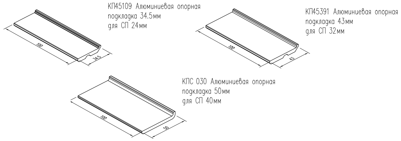 Применяемые профили Kaleva Aluvet FS