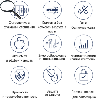 Photen Glass (электрообогреваемое стекло)