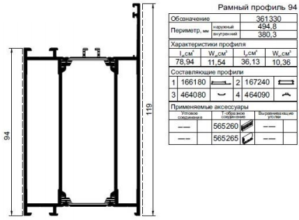 Применяемые профили Kaleva Aluvet Glass Standart: PD65