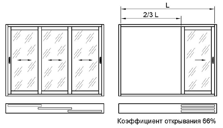 Схемы открывания