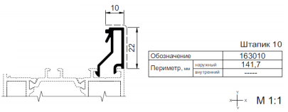 Применяемые профили Kaleva Aluvet Space Door