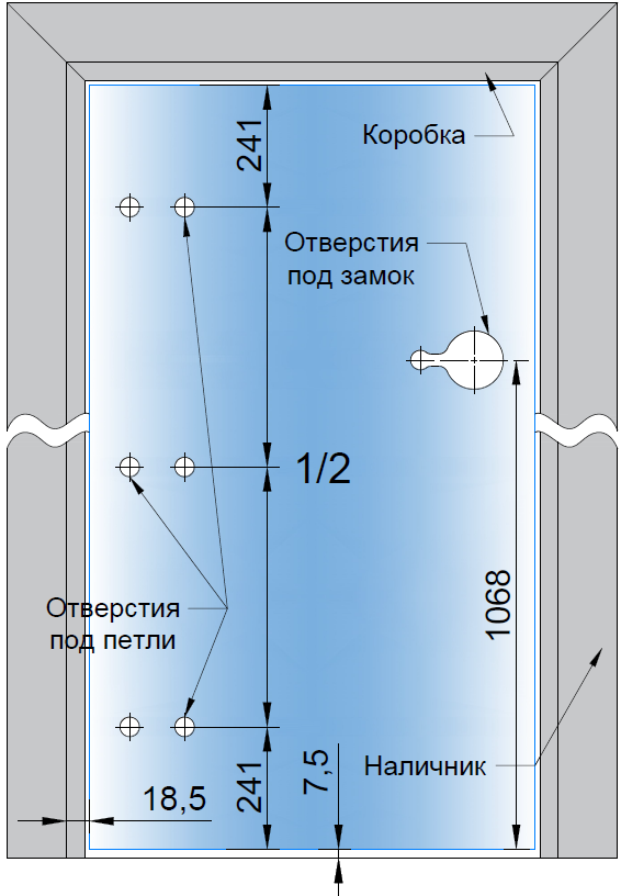 Положение отверстий под фурнитуру на створке Kaleva Interio