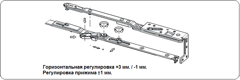 Оконные петли скрытые (снято с производства)