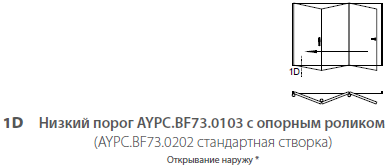 Чертежи узлов Alutech ALT BF73