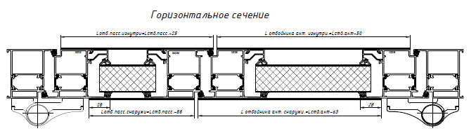 Чертежи узлов Kaleva Aluvet Glass Standart: PD65