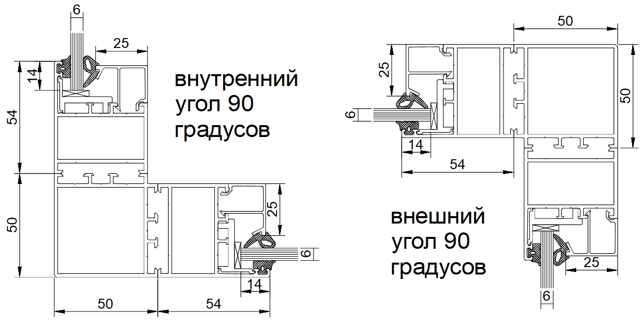 Дополнительные профили Kaleva Aluvet Cold с 02.09.2020г. по 14.10.2024г.