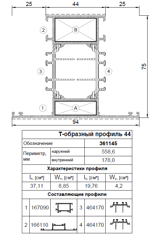 Применяемые профили AWD75 HWM (выведена с 20.01.2023)