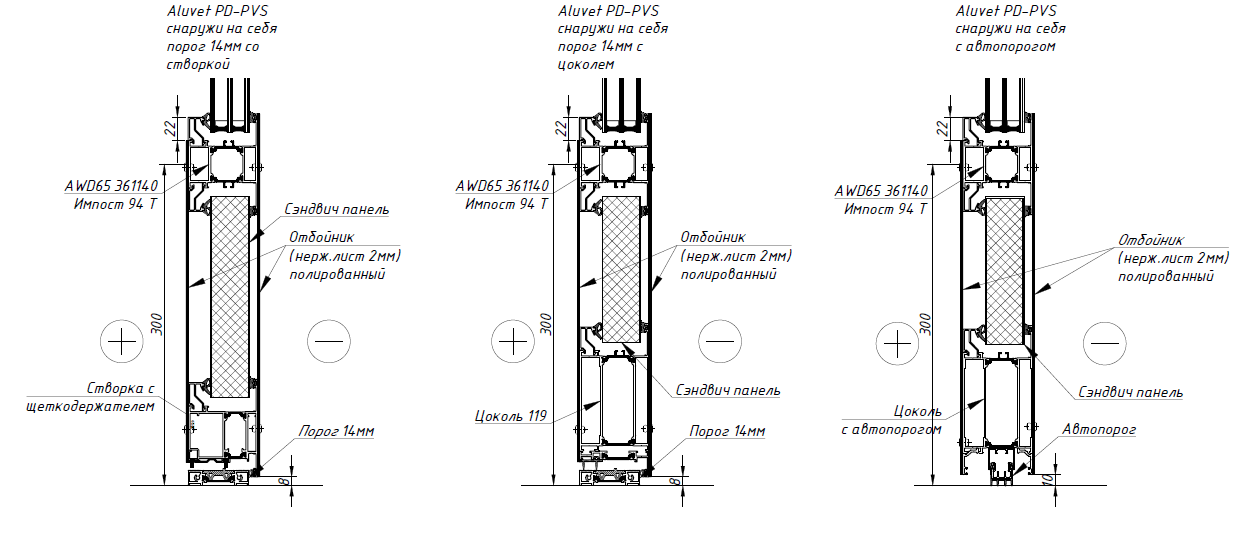 Чертежи узлов Kaleva Aluvet Glass Standart: PD65