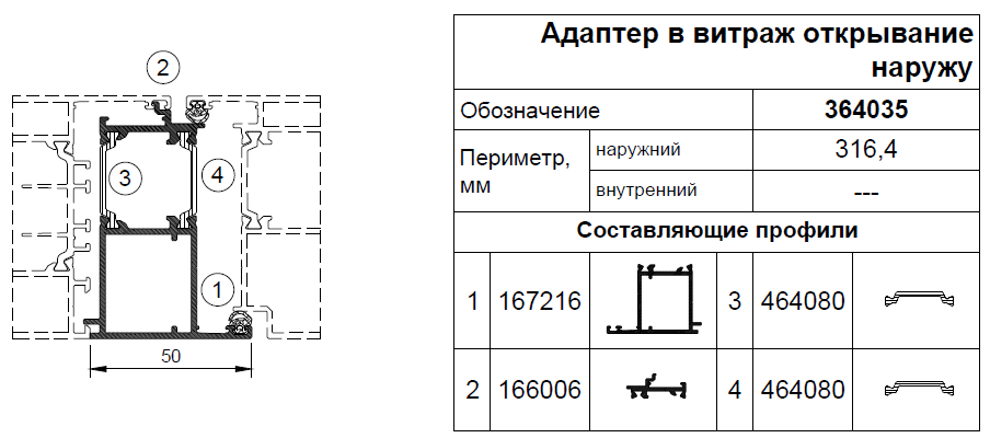 Применяемые профили Kaleva Aluvet HVS