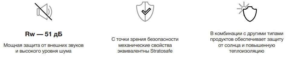 Stratosafe Acoustic Clear (Шумозащитное стекло)