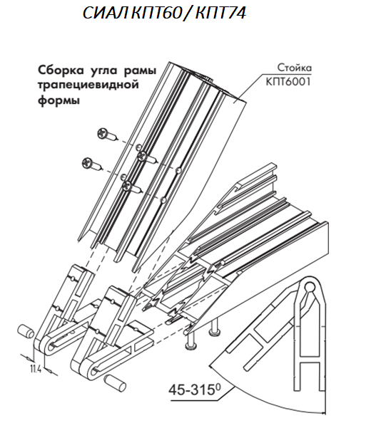 Характеристики окон(ограничения размеров)