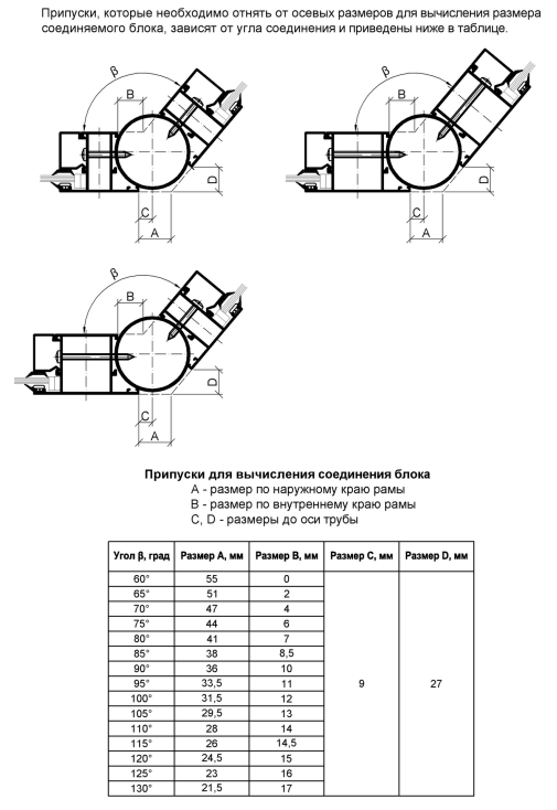 Эркерное соединение