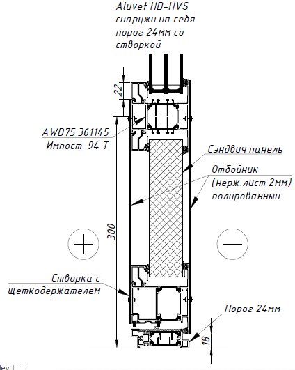Чертежи узлов Kaleva Aluvet Glass Standart: HD75