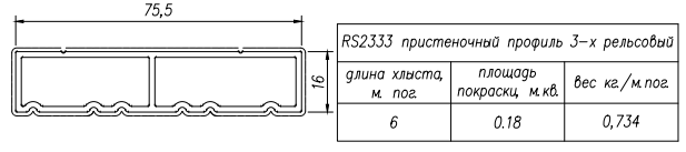 Применяемые профили Kaleva Aluvet Freedom Slide